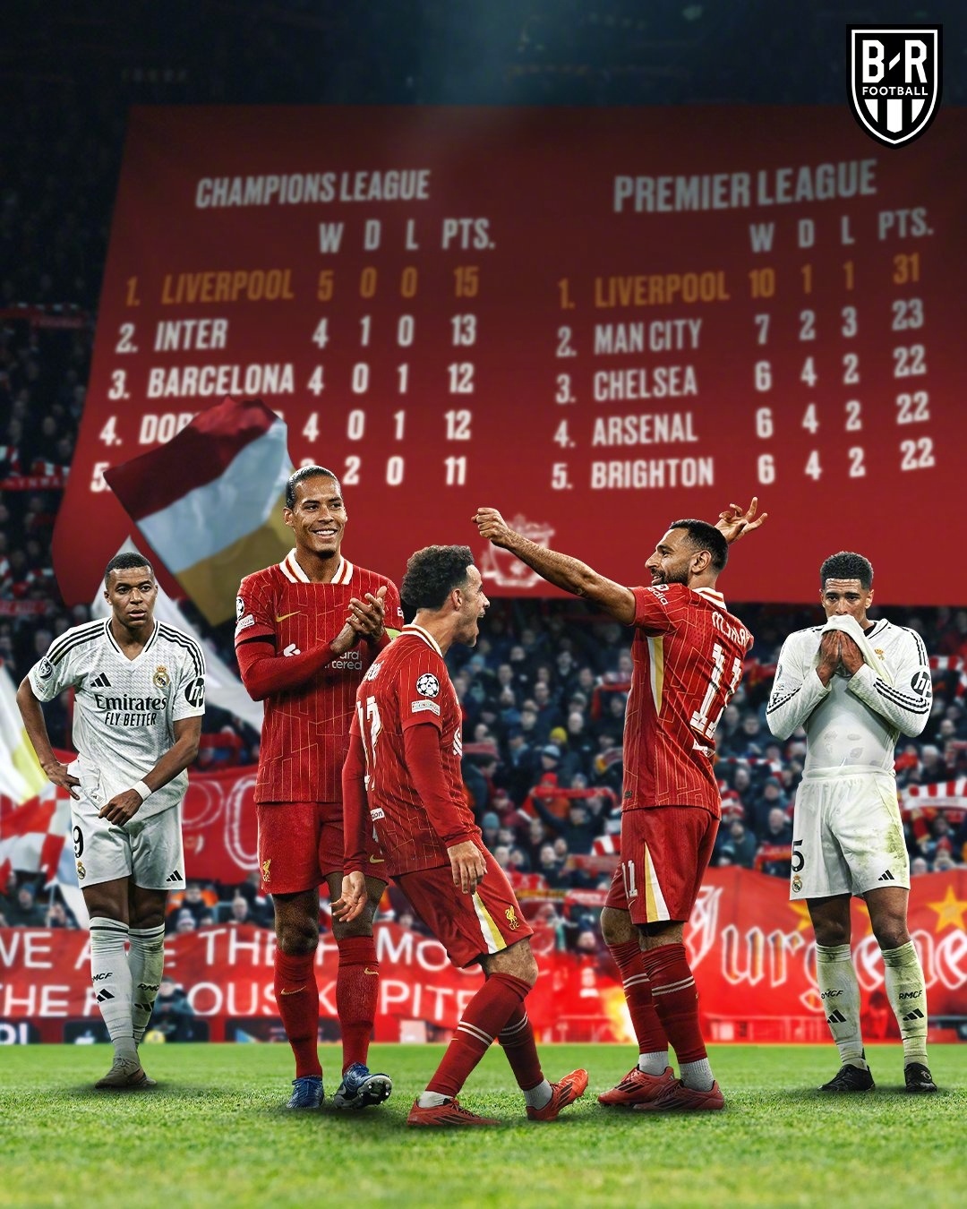 大发娱乐平台-关于利物浦誓夺冠军，欧冠决赛豪情满怀的信息