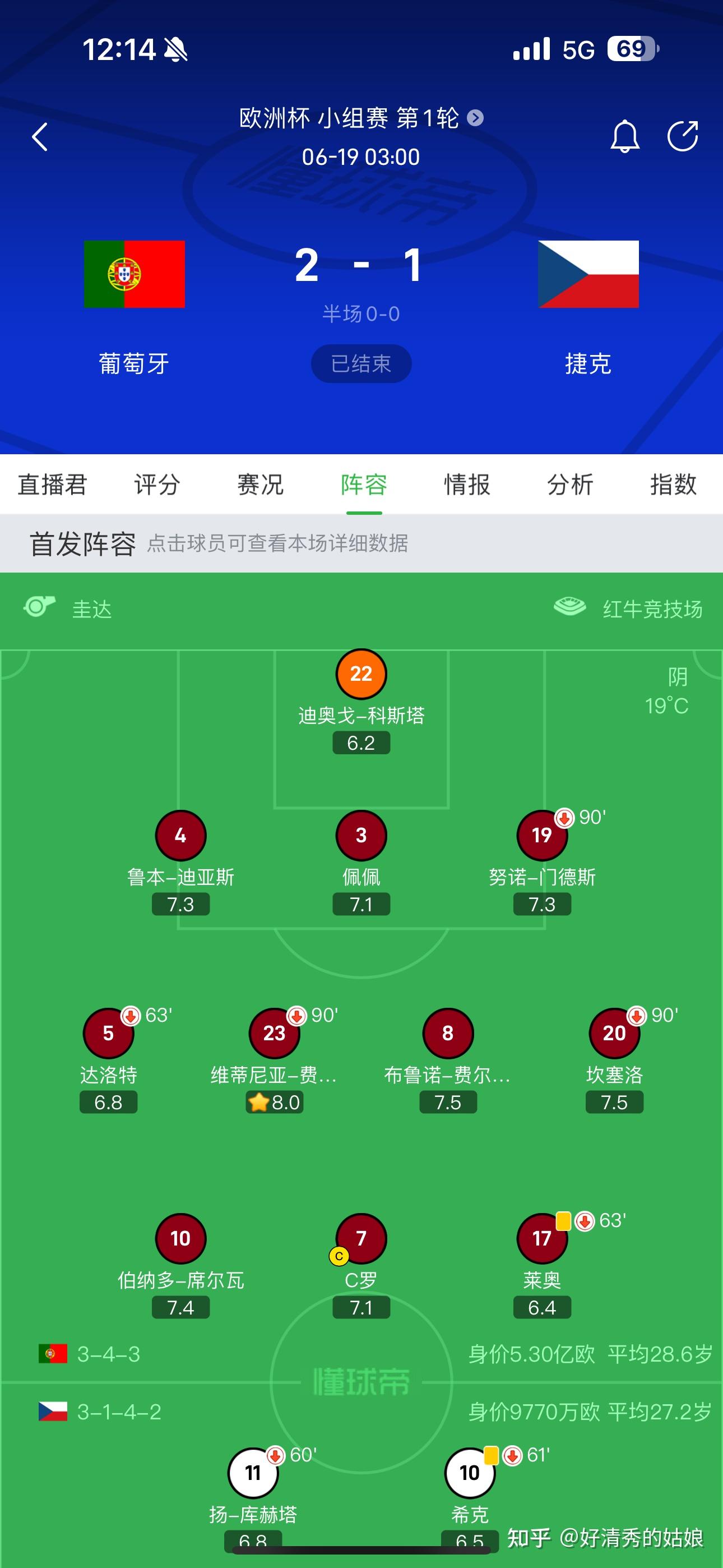 dafabet-法国欧洲杯决赛葡萄牙加时10击败东道主法国